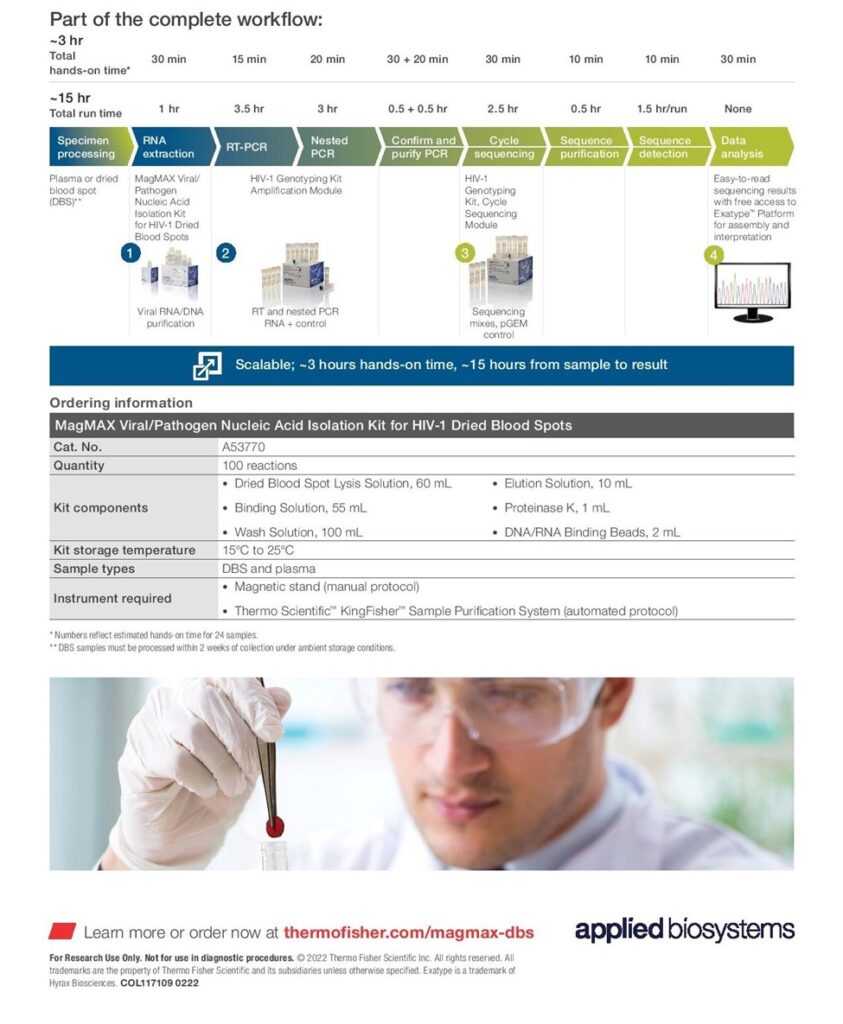 New MagMAX Viral/Pathogen Nucleic Acid Isolation Kit for HIV1 Dried Blood Spots Medical Test