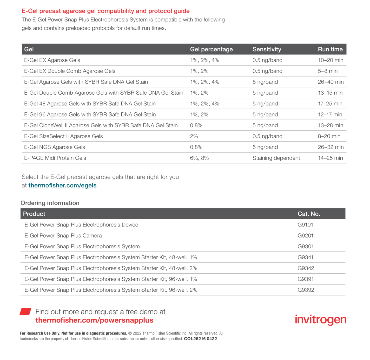 Introducing the Invitrogen™ EGel™ Power Snap Plus Electrophoresis